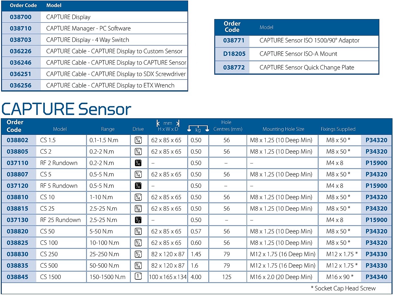 Capture Management Software Capture Analyser Systems